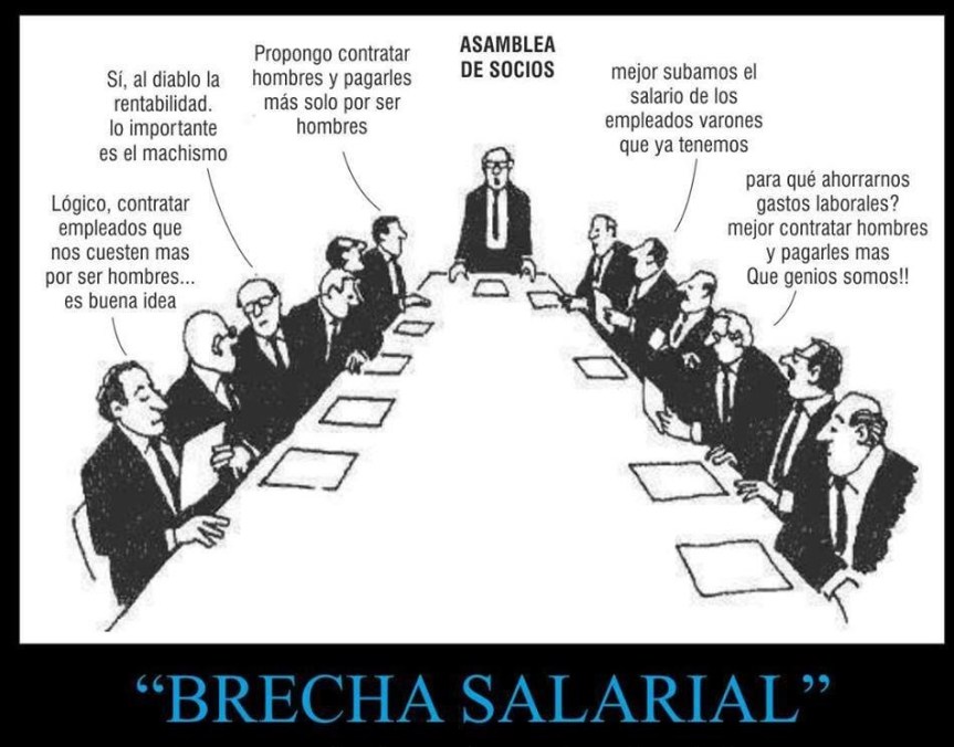Brecha salarial